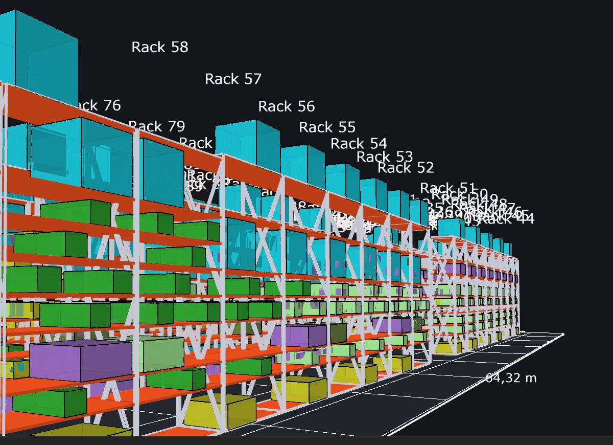 Vista 3D de un pasillo con las ubicaciones coloreadas según su nivel de rotación